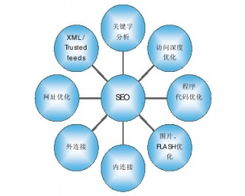 黑客網(wǎng) 中國領先的網(wǎng)絡技術門戶與安全培訓平臺