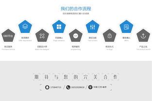 南京奇點(diǎn)信息技術(shù) 在時(shí)間財(cái)富網(wǎng)平臺(tái)上提供專(zhuān)業(yè)移動(dòng)與網(wǎng)絡(luò)技術(shù)開(kāi)發(fā)服務(wù)