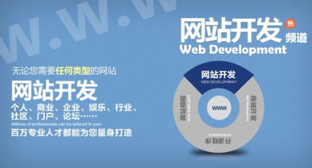 2020，為什么企業(yè)比以往任何時候都更需要建設(shè)與維護網(wǎng)站？